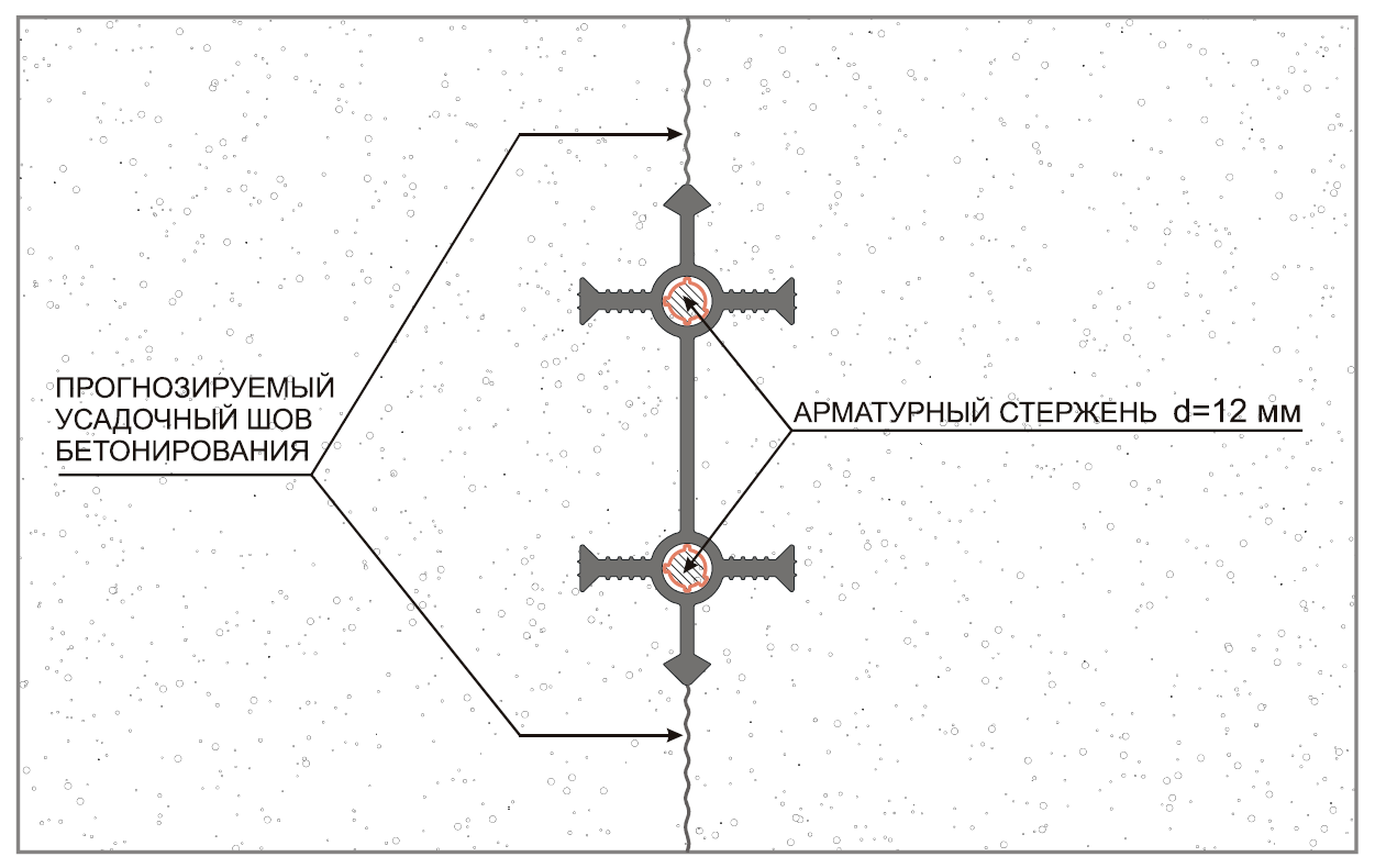 Гидрошпонка Аквастоп УВ-150-4/30 ПВХ - технологическая схема установки