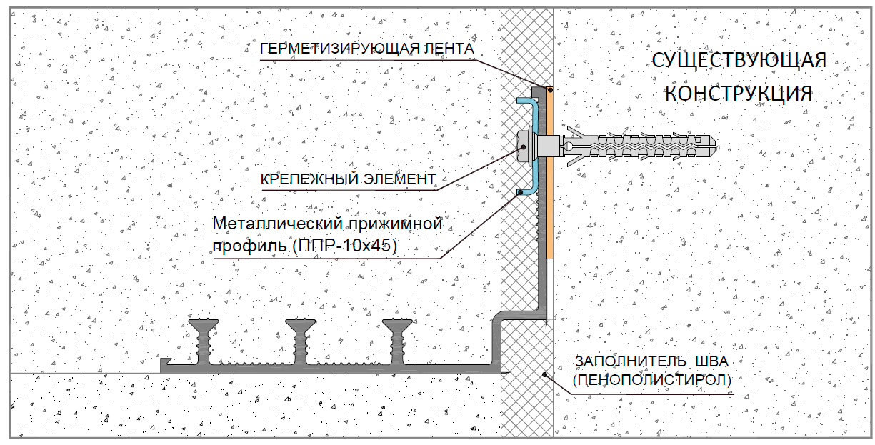 Гидрошпонка Аквастоп ДОС-УГЛ-180/20-3/25 - технологическая схема установки