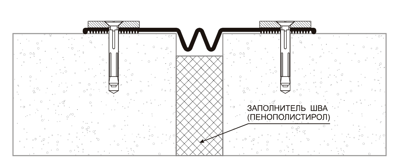 Гидрошпонка Аквастоп ДР-УГЛ-120/30 из ПВХ - технологическая схема установки
